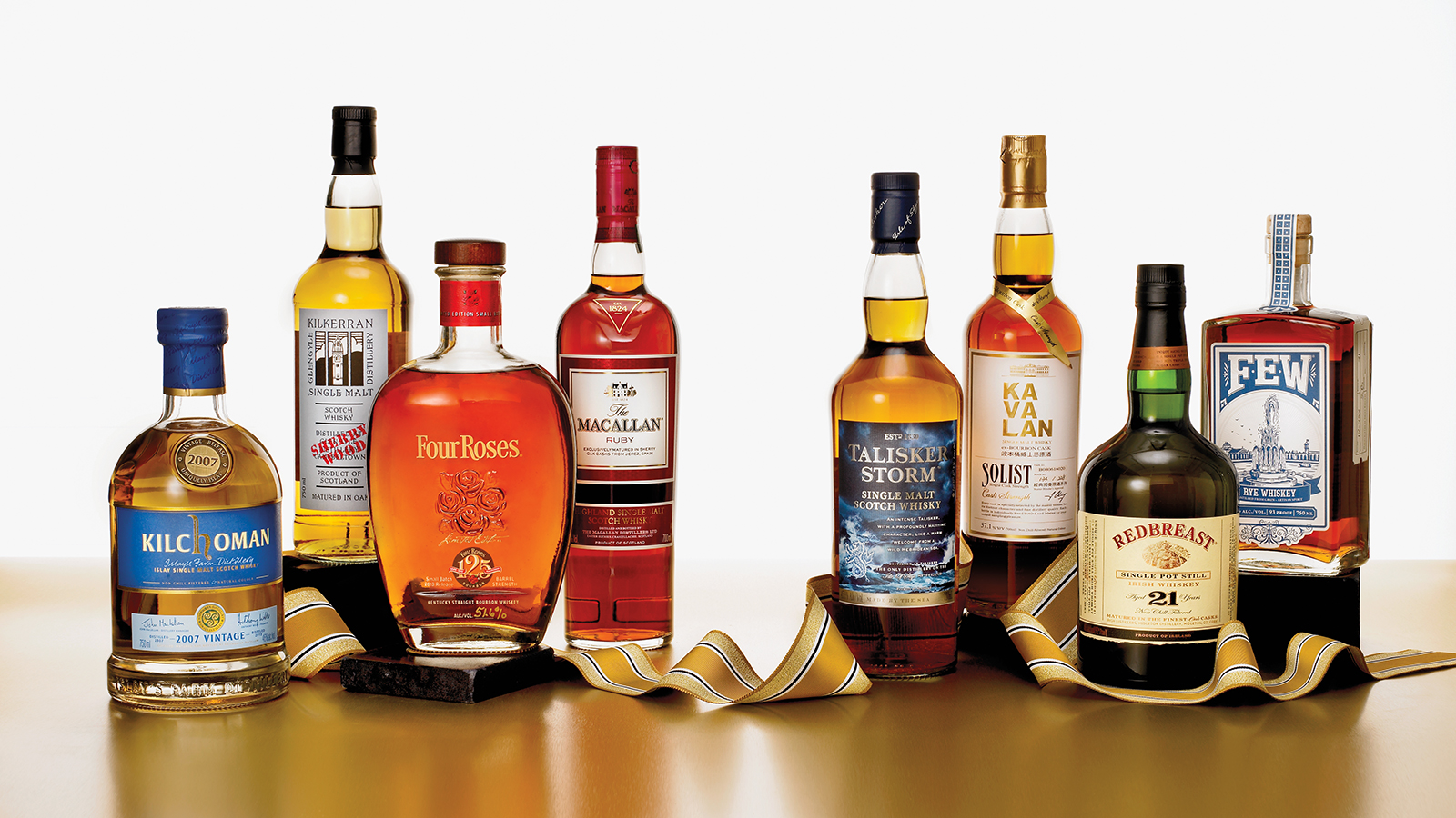 Whisky Advocate’s 20th Annual Awards