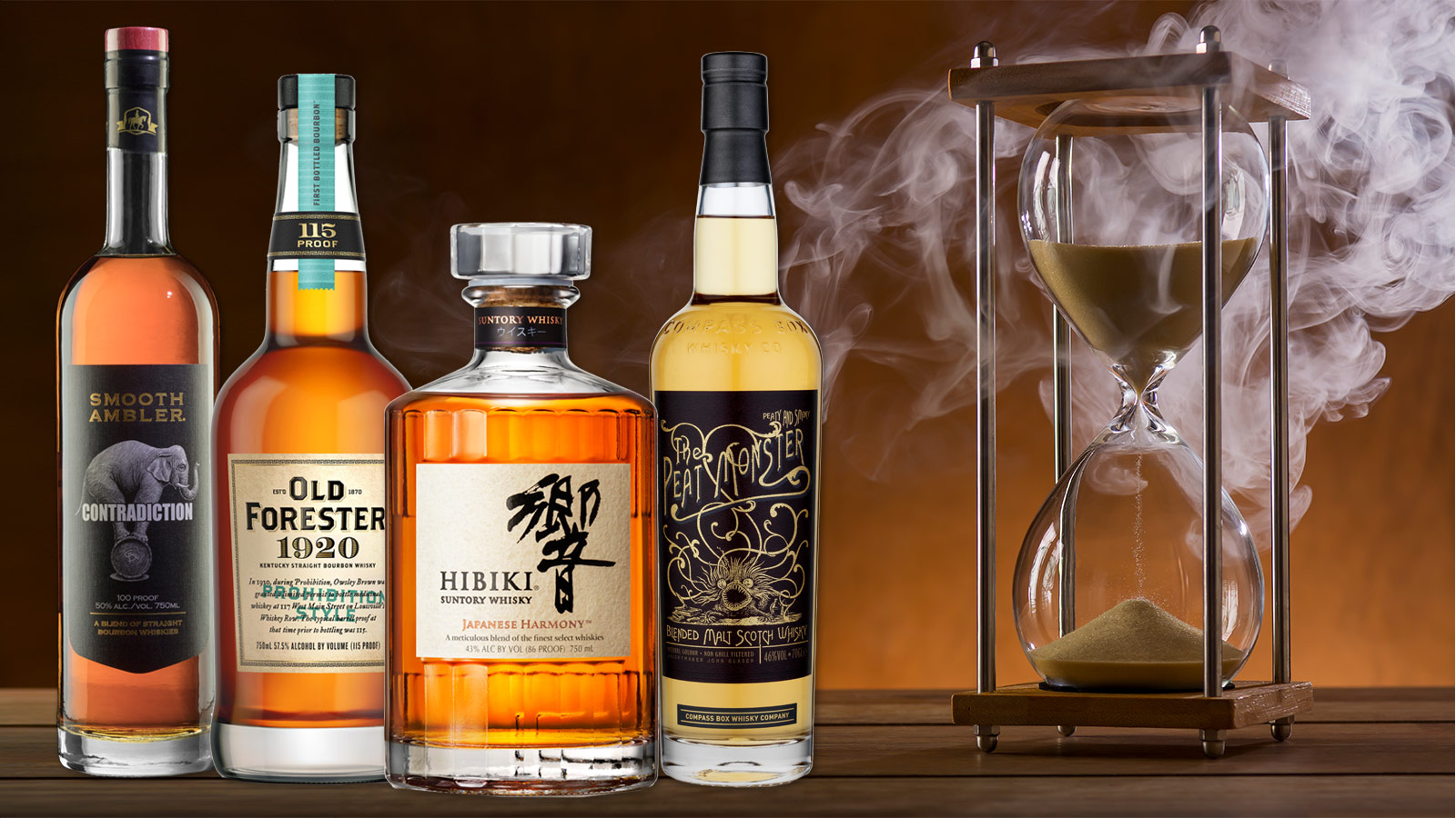 Why You Should Be Drinking Non-Age Statement Whisky