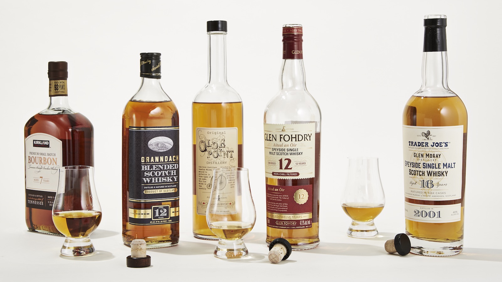 The Best Big Box Whiskies by Store
