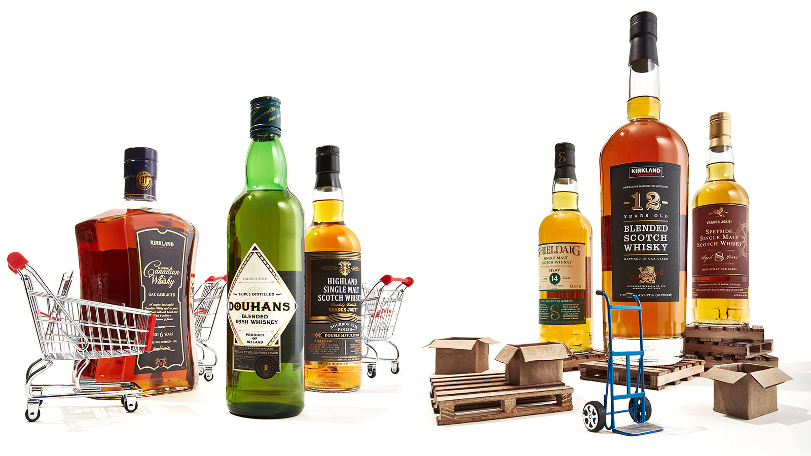 The Truth About Big Box Whiskies