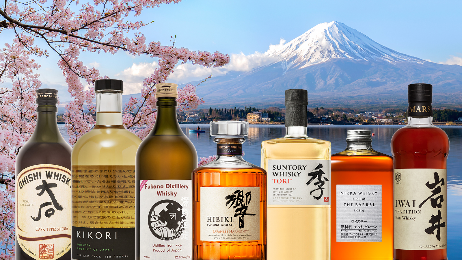 The Best Japanese Whiskies Under $80