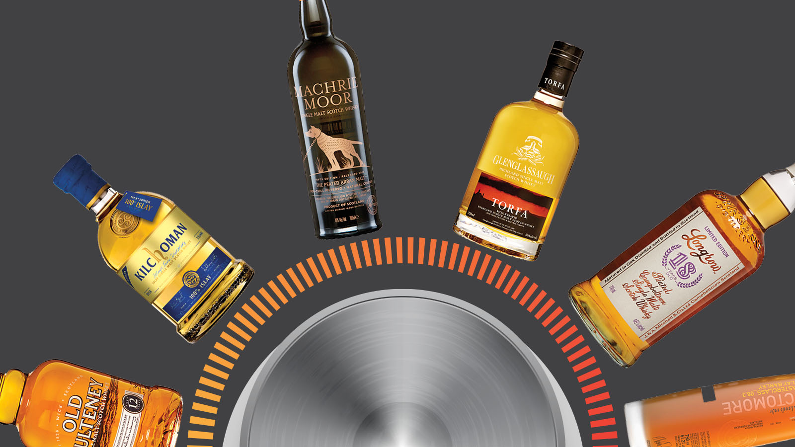 Dial Up the Smoke Status with This Single Malt Scotch Scale