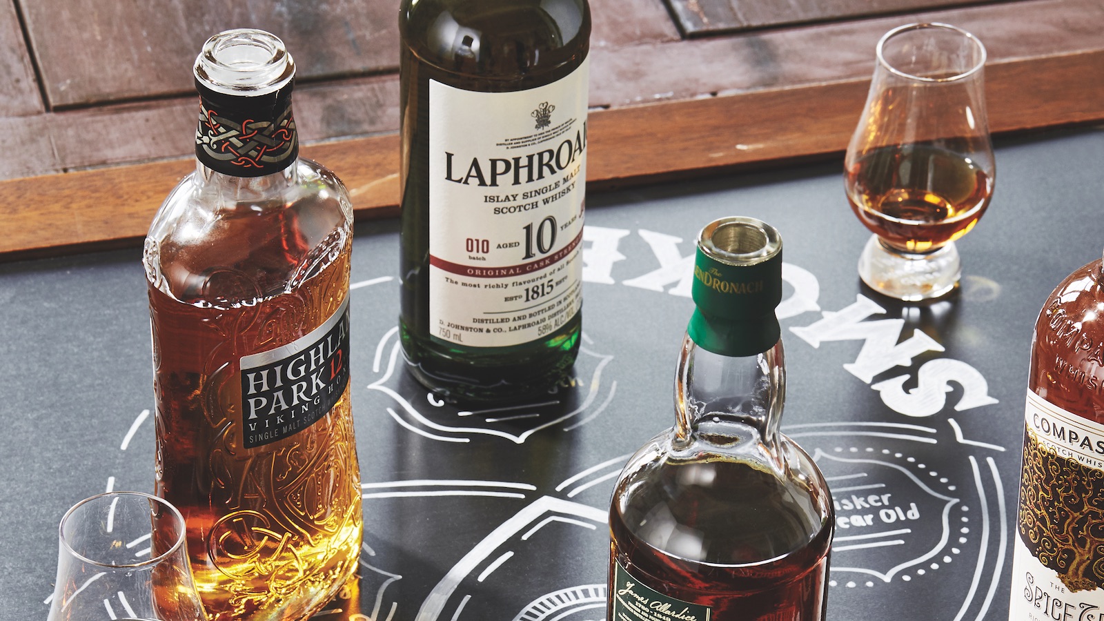 Whisky Party Theme: Scotch Flavor Finder