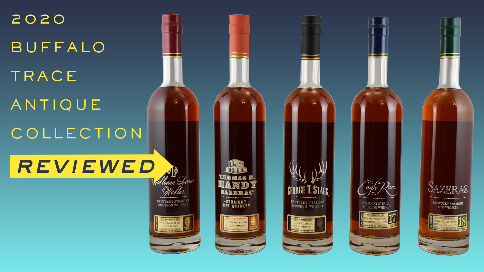 The 2020 Buffalo Trace Antique Collection Reviewed [SCORES]